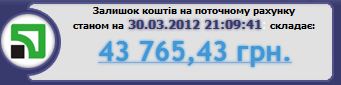 Залишок коштів на банківському рахунку